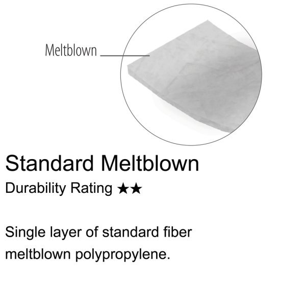 Chemtex - Oil Only Standard Meltblown Pads -Heavy Weight - 17  x 19  x 3 8  - 100 Pack - P12W Discount